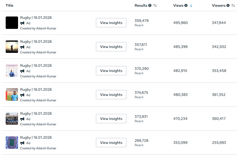 Odisha Sports ad copy snapshot