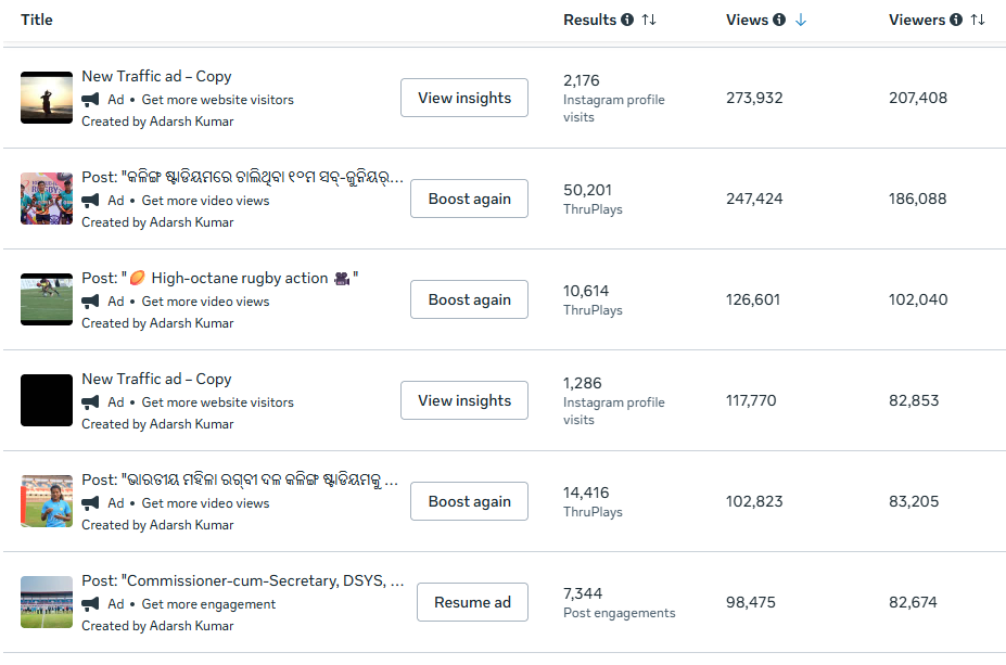 Odisha Sports ad copy snapshot
