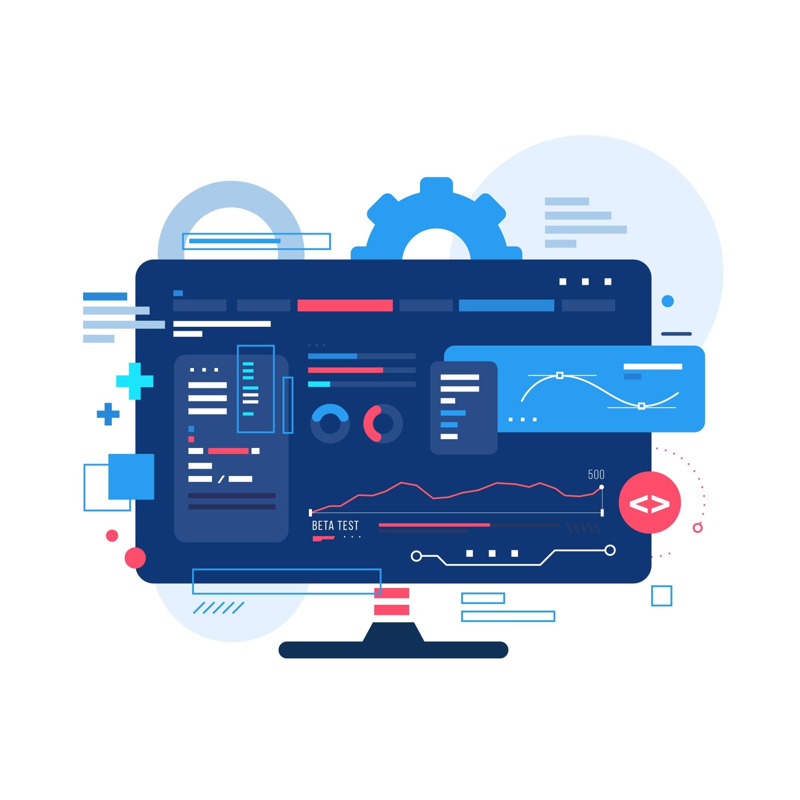 The Weblish Development Services